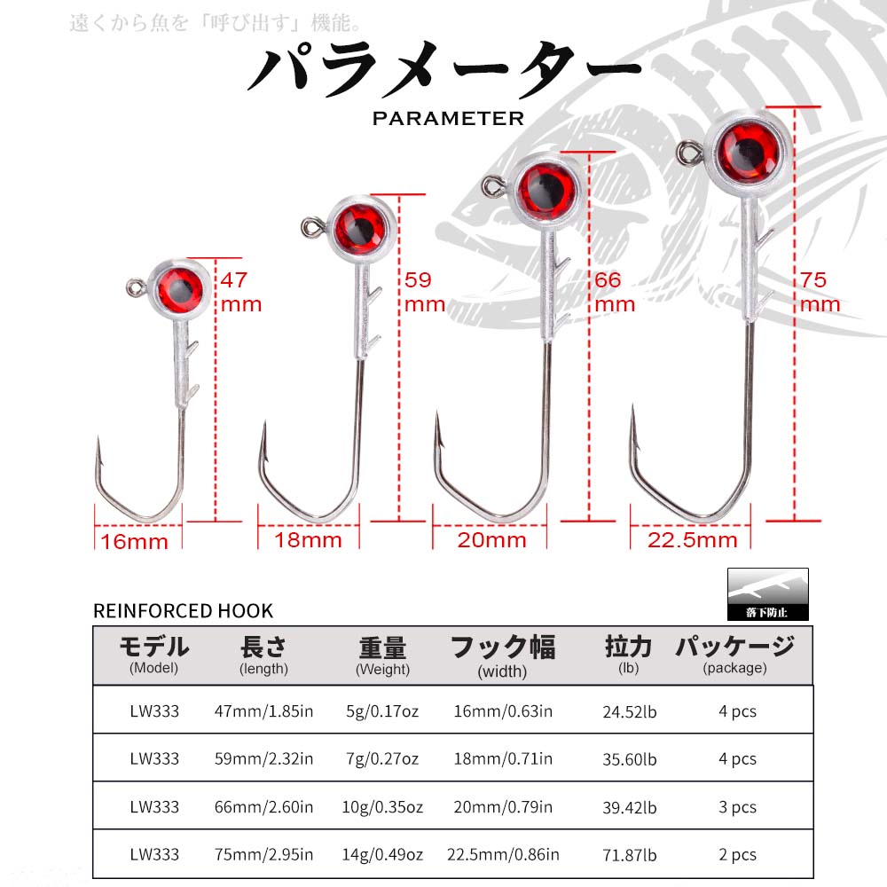 ハントハウス釣りフックセット亜鉛合金大きな目 5 グラム/7 - Fishing Hook Assortment のレビューと価格