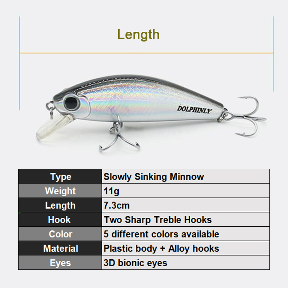 シンキングミノー釣りルアー 11 グラム長距離キャストワブラ - Fishing Hook Treble のレビューと価格
