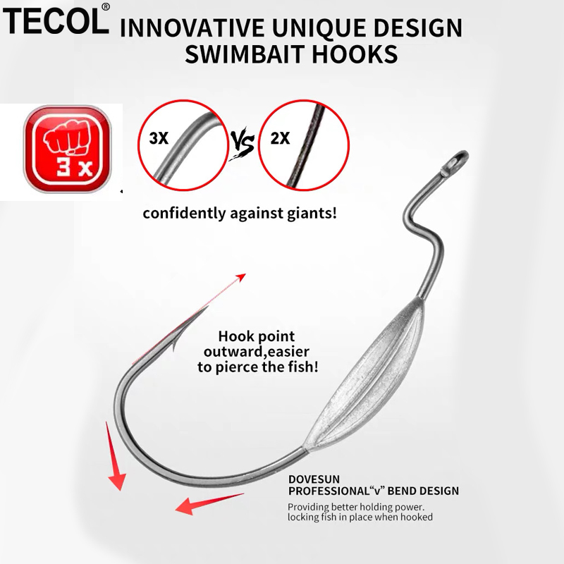 TECOL 3個入り 6/0 8/0 10/0 ウェイト付き - Fishing Hook Weedless のレビューと価格