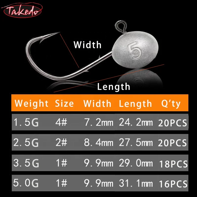 TAKEDO HG31 1.5G 2.5G 3.5G 5G  - Fishing Hook Jig のレビューと価格