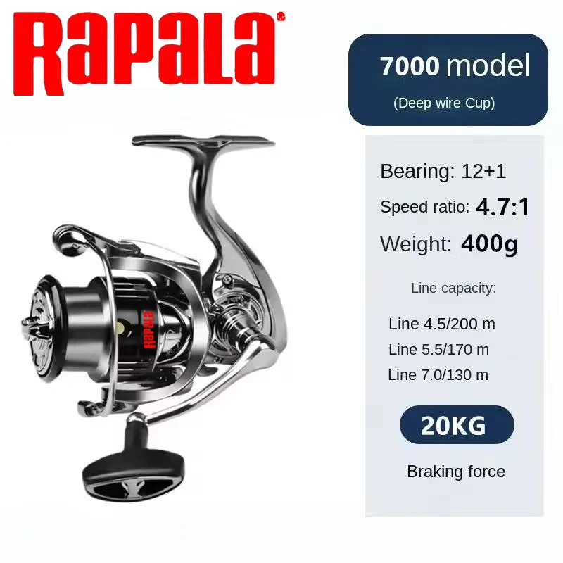 ラパラ スピニングフィッシングリール 18KG 最大ドラグ力 - Rapala Lure Countdown のレビューと価格